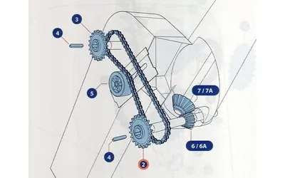 Akční Nabídka Ozubené kolo Z=13 - Ø 25 mm