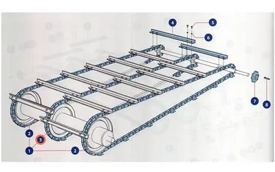 Samostatný řetěz dopravníku 109 čl., L=4513mm Bezpečná Platba