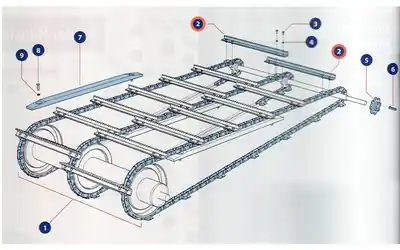 Aktuální Lišta dopravníku L=745mm